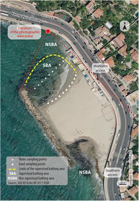 Monitoring Urban Beach Quality on a Summer Day: Determination of the Origin of Fecal Indicator Bacteria and Antimicrobial Resistance at Prophète Beach, Marseille (France)